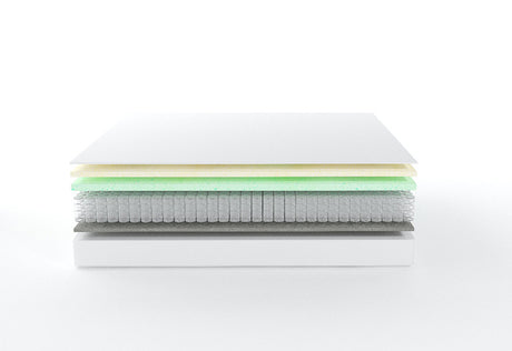 Memory Foam Mattress layers